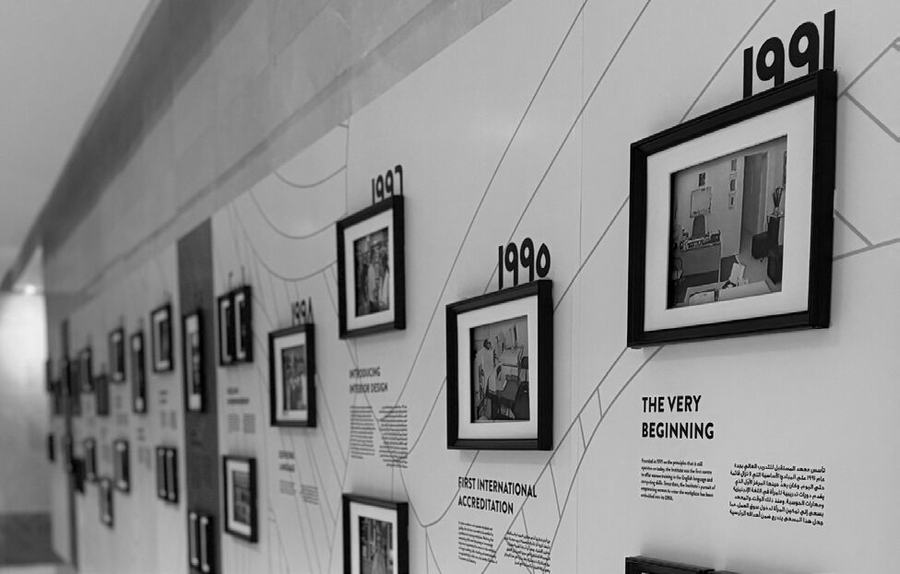 Future Institute history wall, from 1990