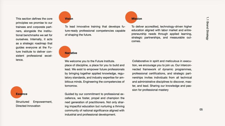 Future Institute brand strategy — vision, mission, narrative