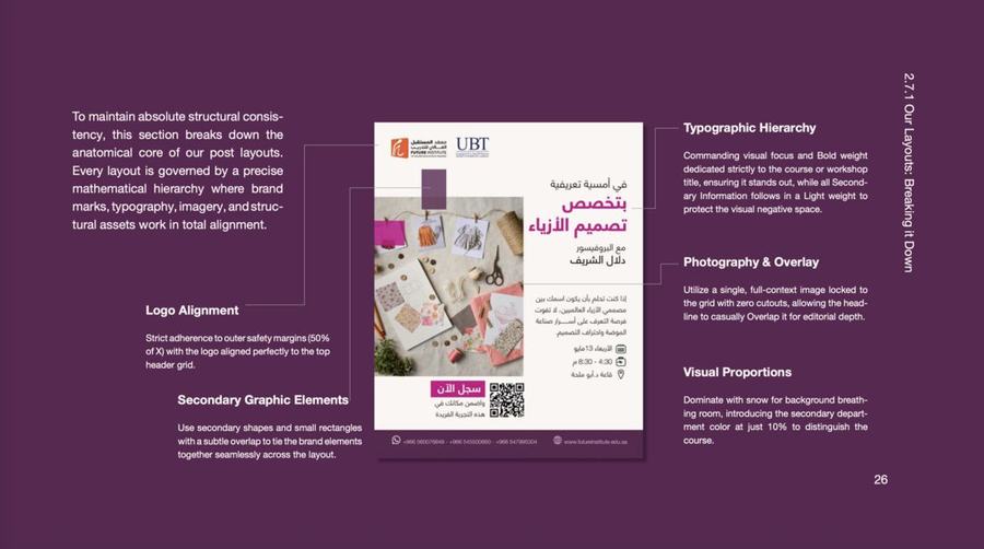 Future Institute brand guideline, layout system