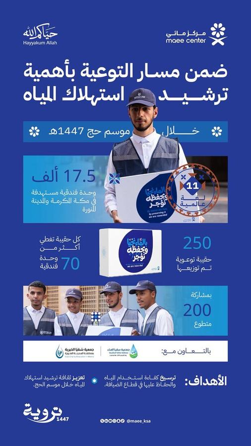 Water Efficiency campaign creative